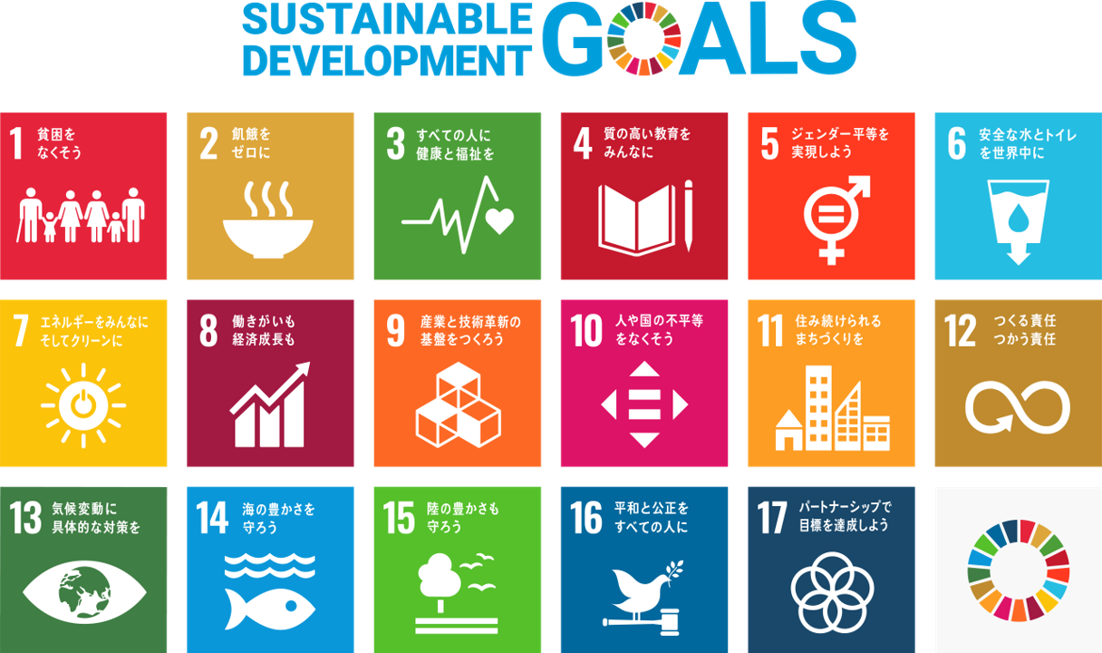SDGs17`